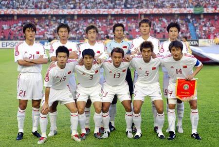 Giải Vô địch U19 Châu Á